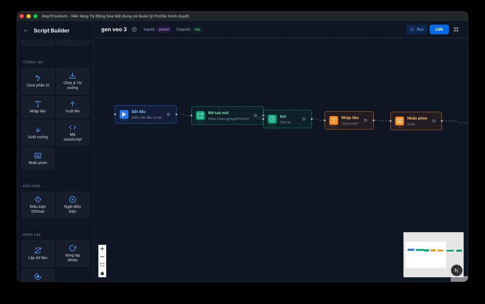 Khởi tạo ý tưởng